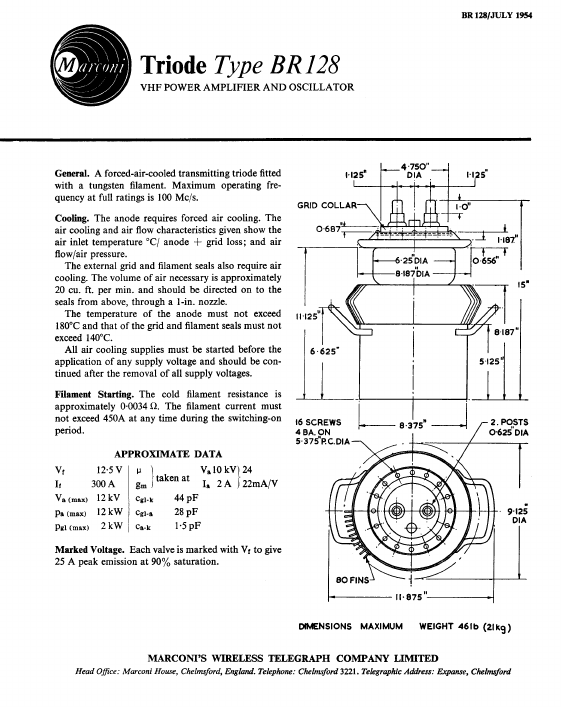 BR128