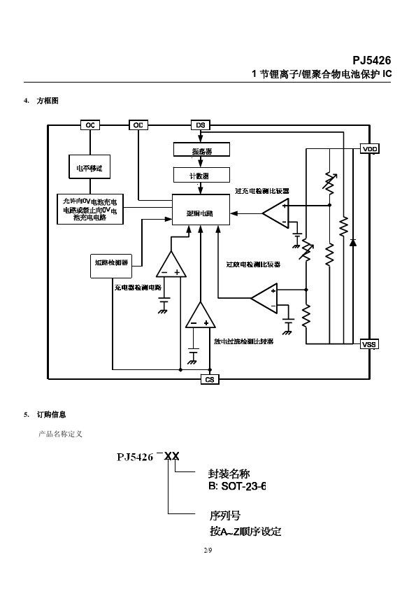 PJ5426