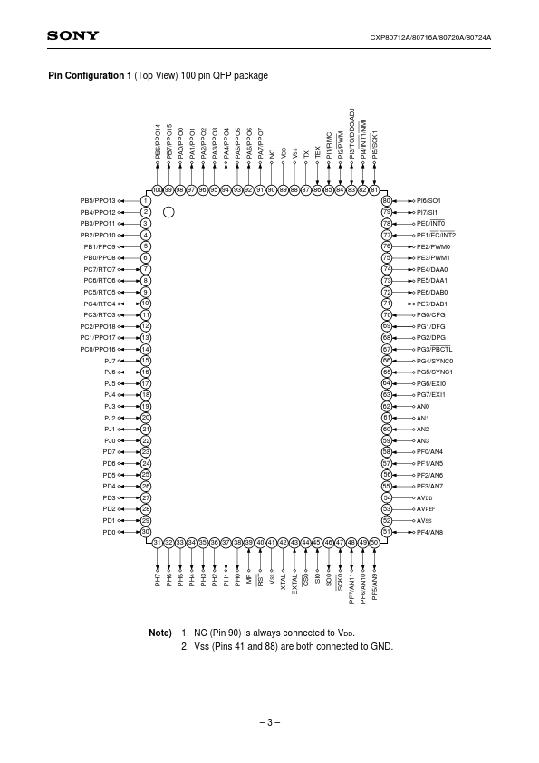 CXP80712A