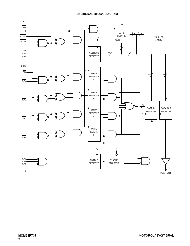 MCM69P737