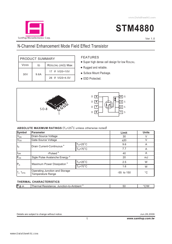 STM4880