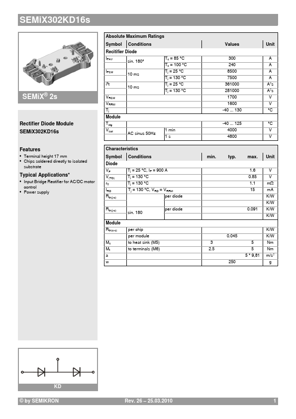 SEMIX302KD16S