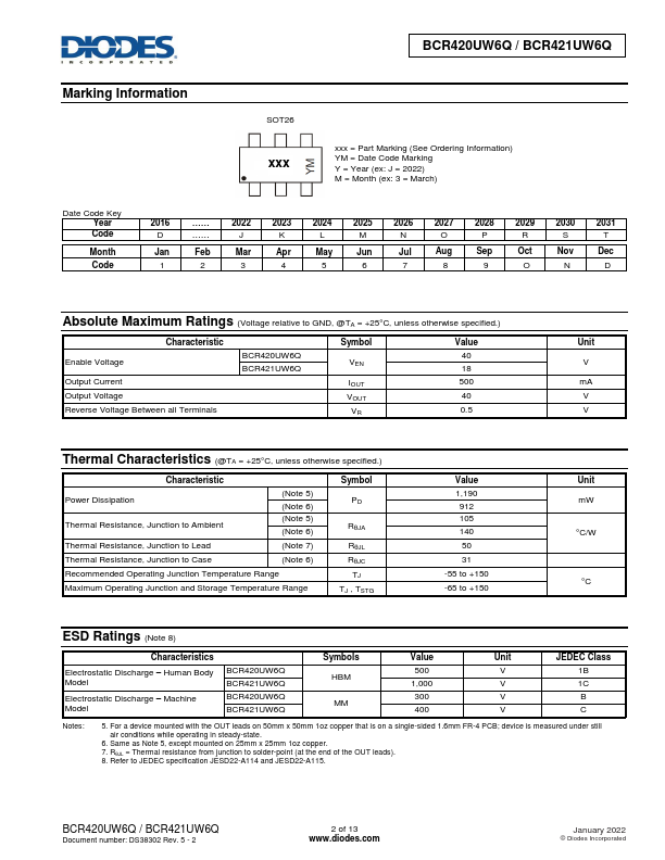 BCR420UW6Q