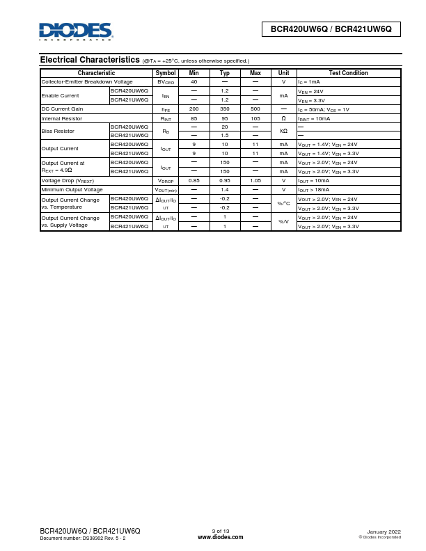 BCR420UW6Q