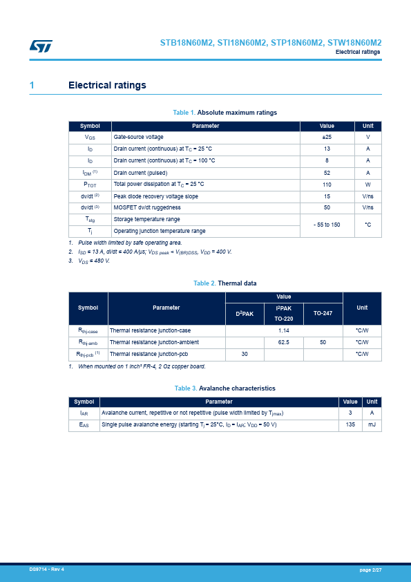 STW18N60M2