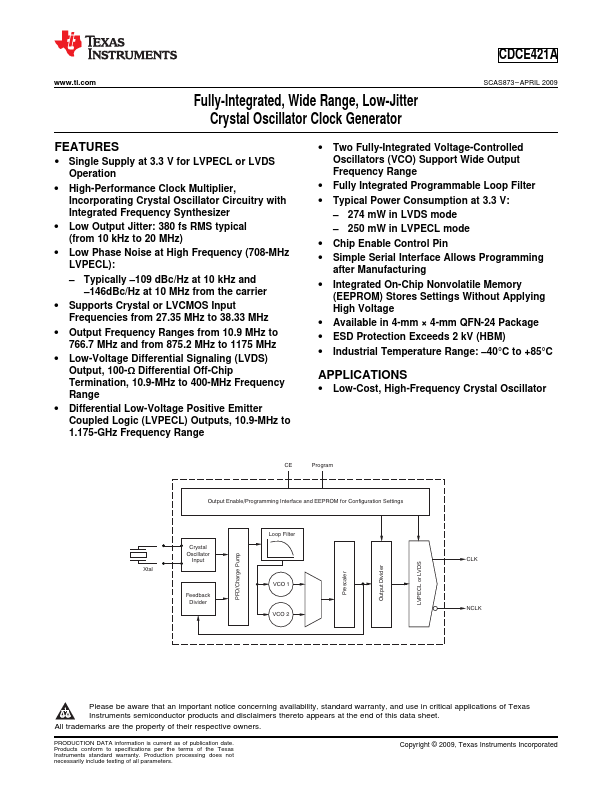 CDCE421A