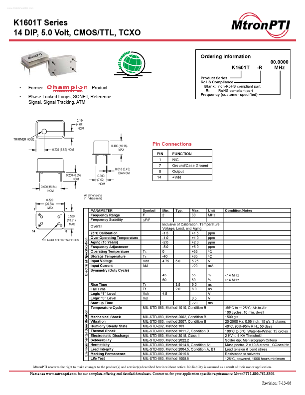 K1601T