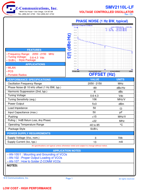 SMV2110L-LF