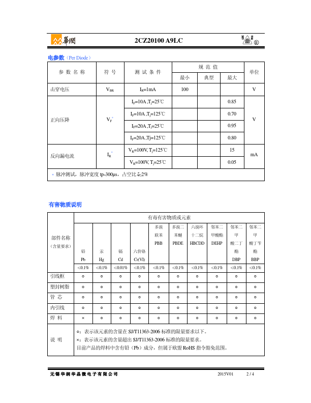 2CZ20100A9LC