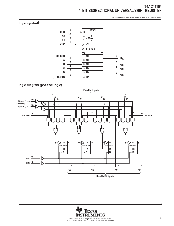 74AC11194