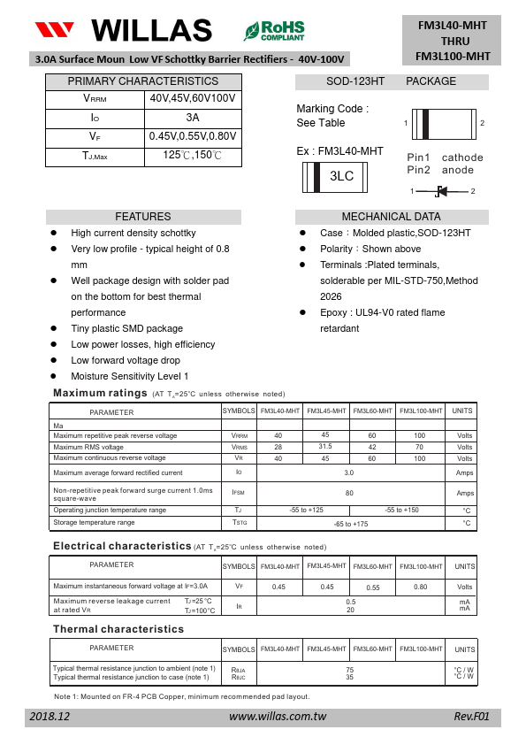 FM3L100-MHT