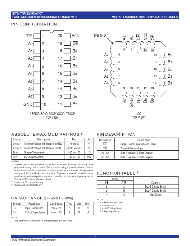 IDT74FCT245AT