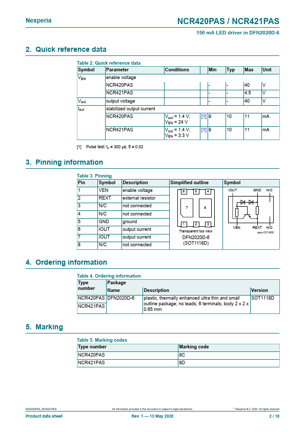 NCR421PAS