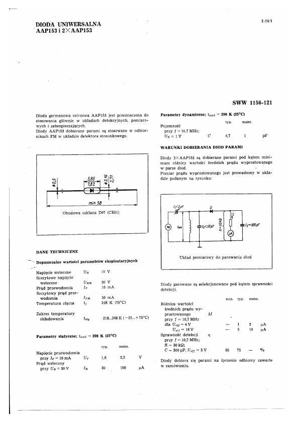 AAP152