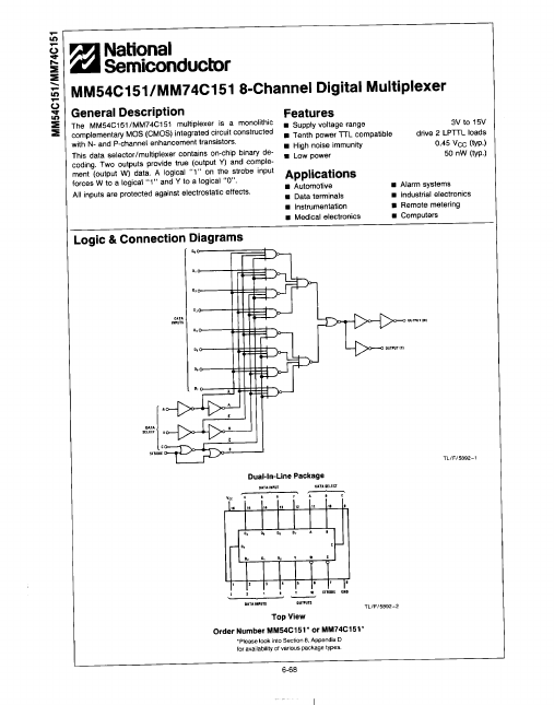 MM74C151