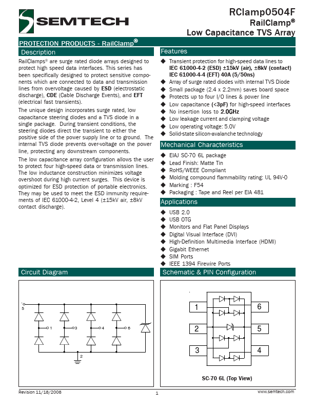 RCLAMP0504F