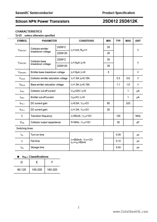 2SD612K