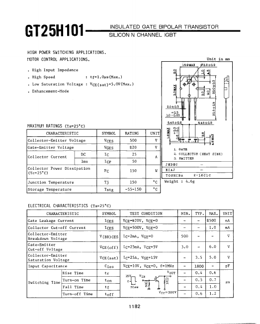 GT25H101