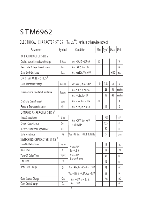 STM6962