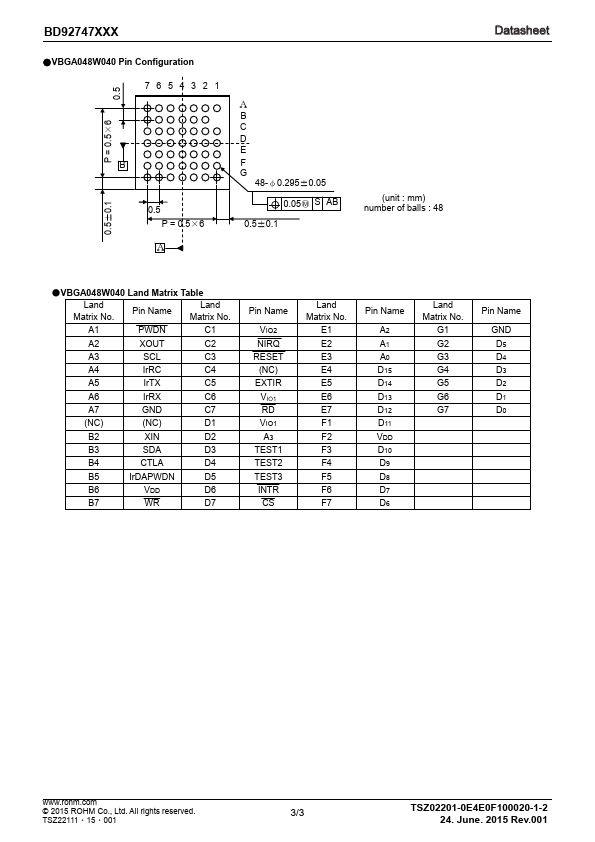 BU92747KV