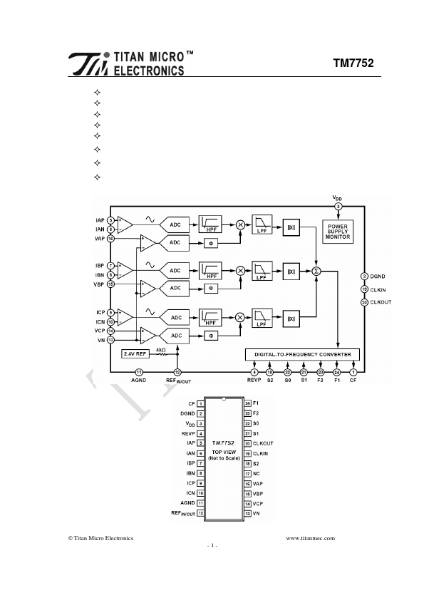 TM7752