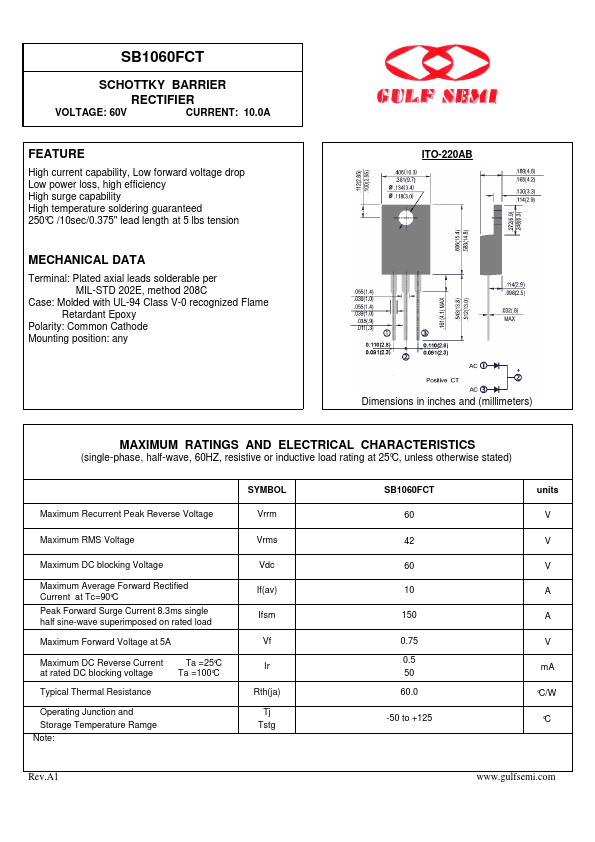 SB1060FCT