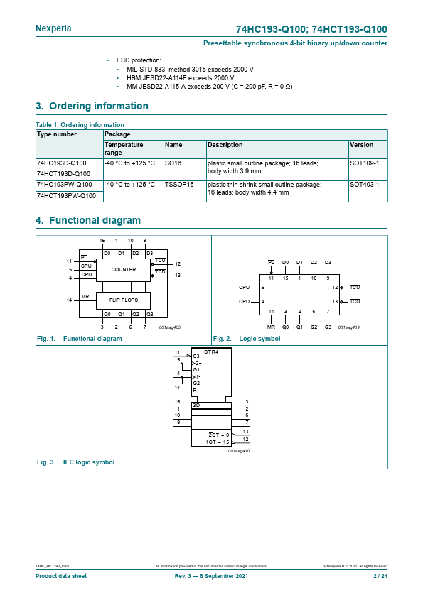 74HCT193-Q100