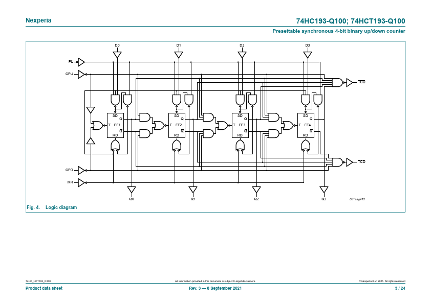 74HCT193-Q100