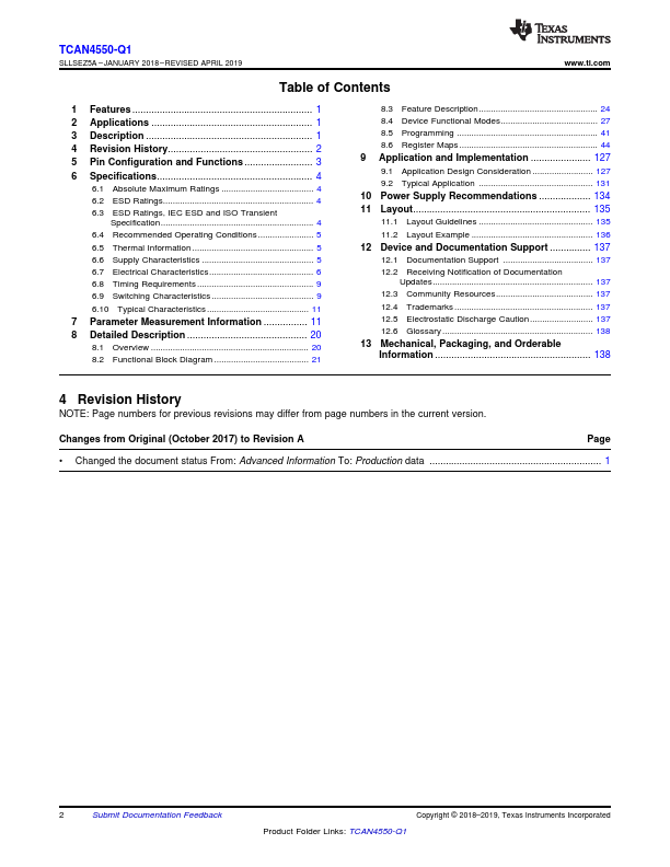 TCAN4550-Q1