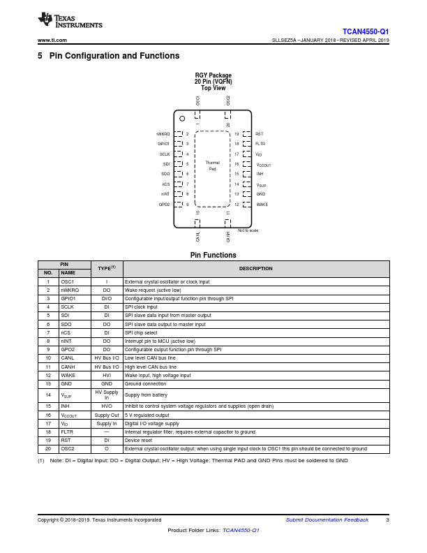 TCAN4550-Q1