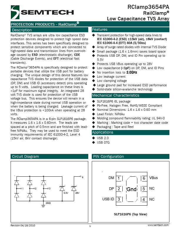 RClamp3654PA