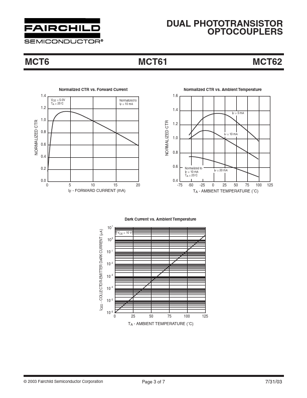 MCT6