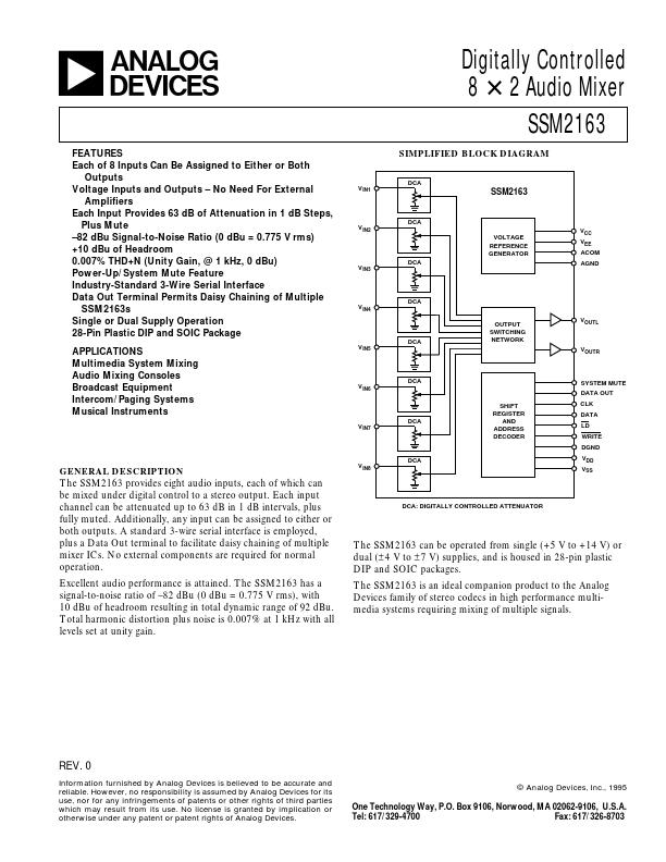 SSM2163