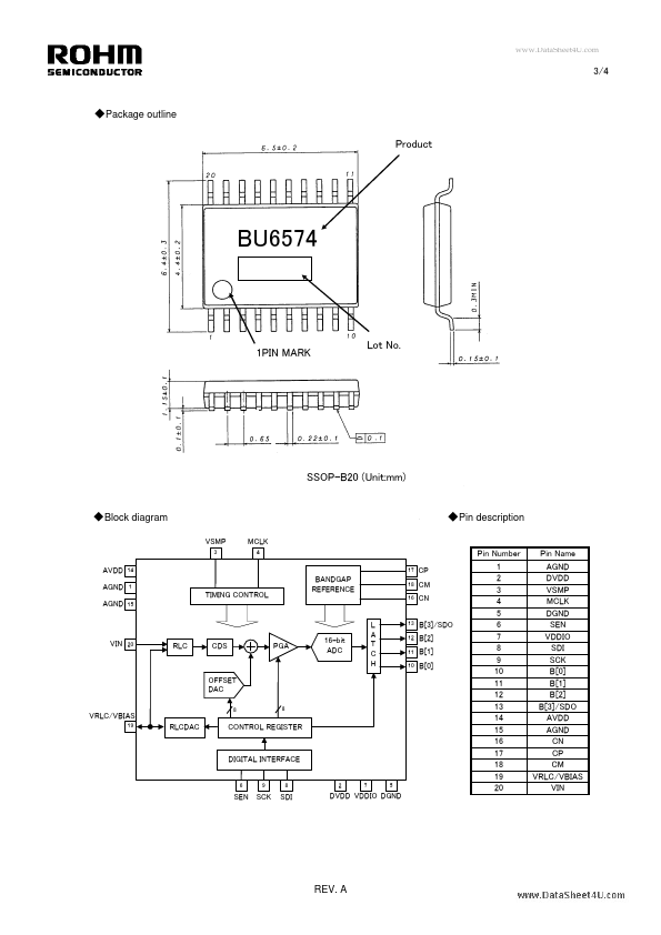 BU6574FV