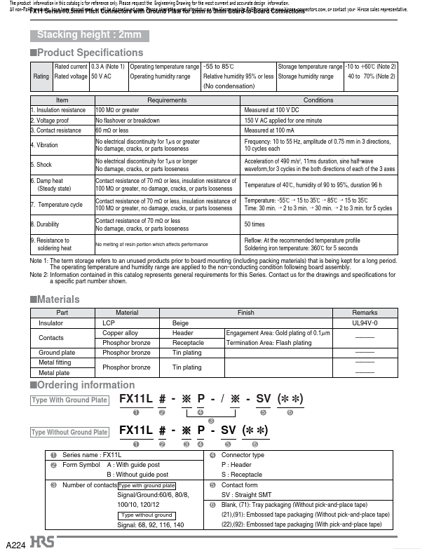 FX11LB-92S-SV