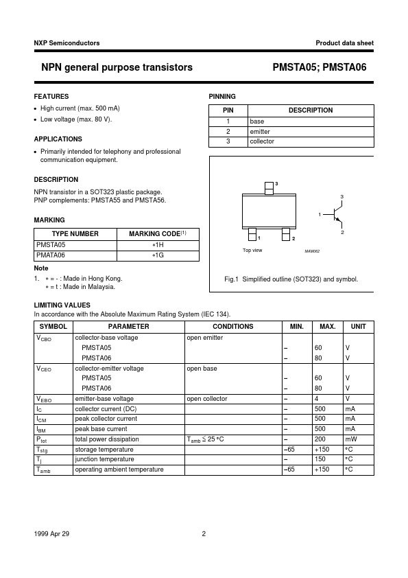 PMSTA05