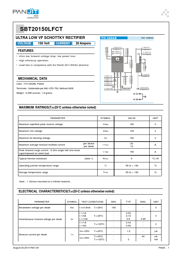 SBT20150LFCT