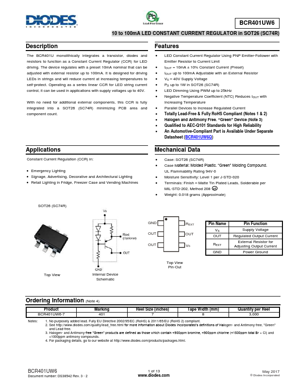 BCR401UW6