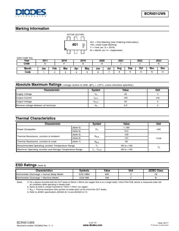 BCR401UW6