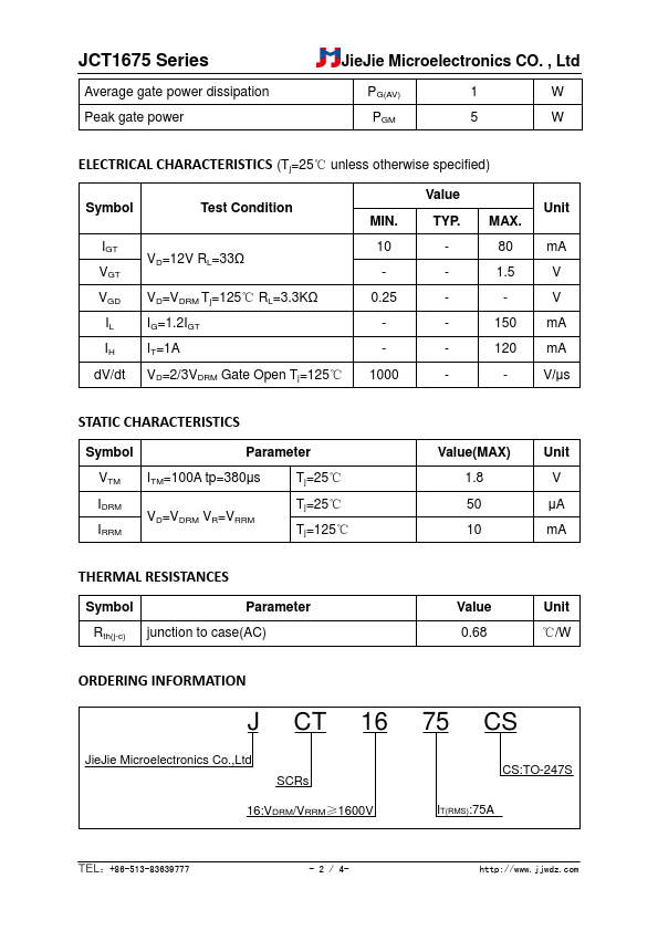 JCT1675CS