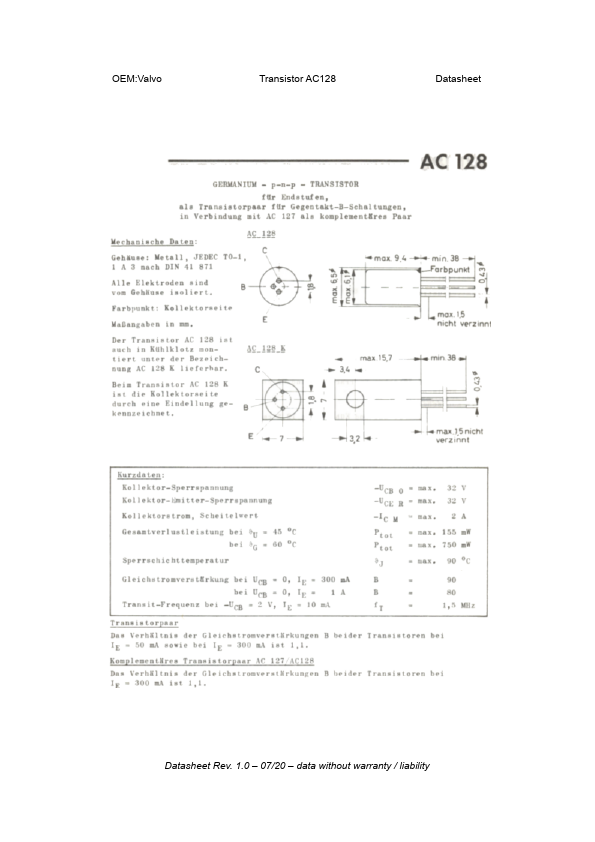 AC128