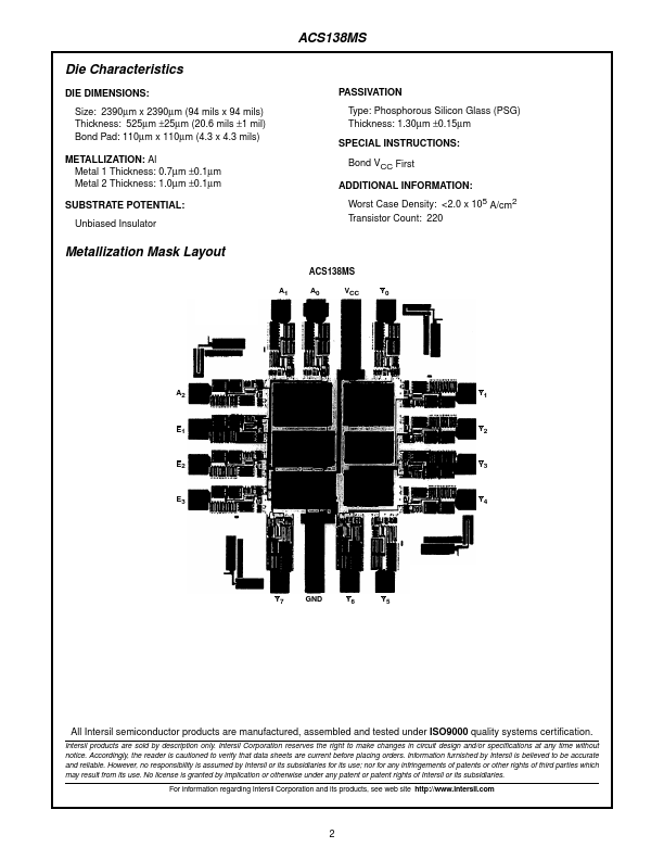 ACS138MS