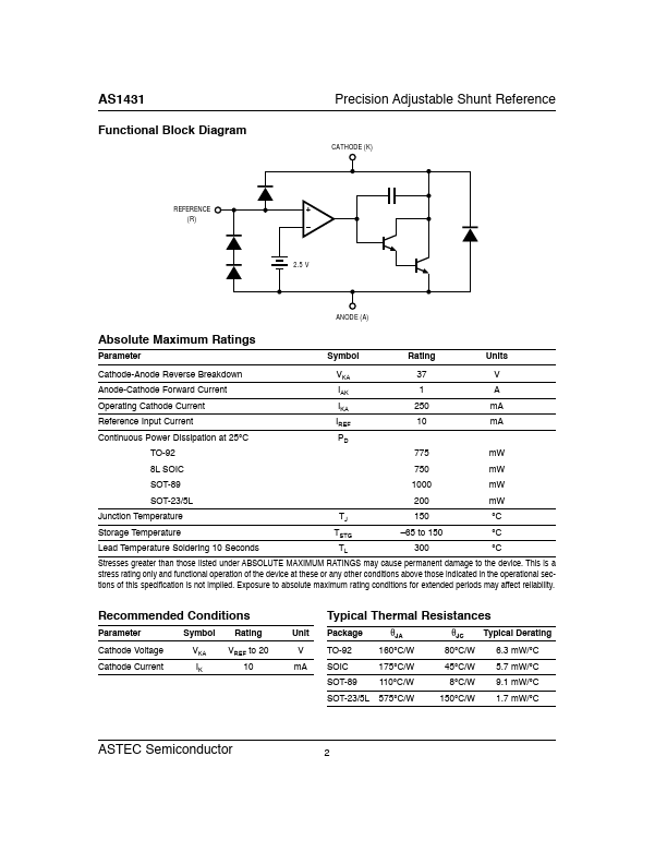 AS1431DR4DB