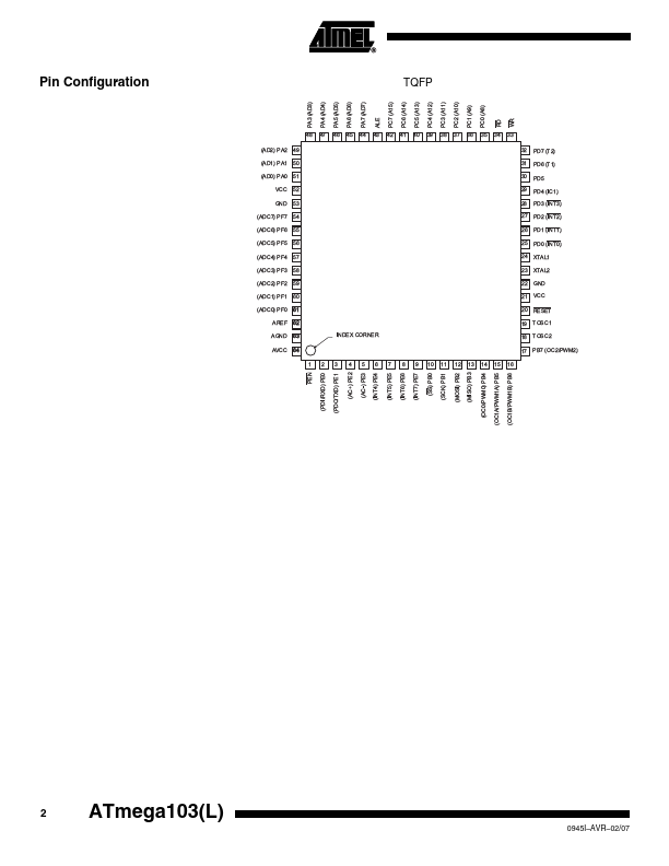 ATMEGA103