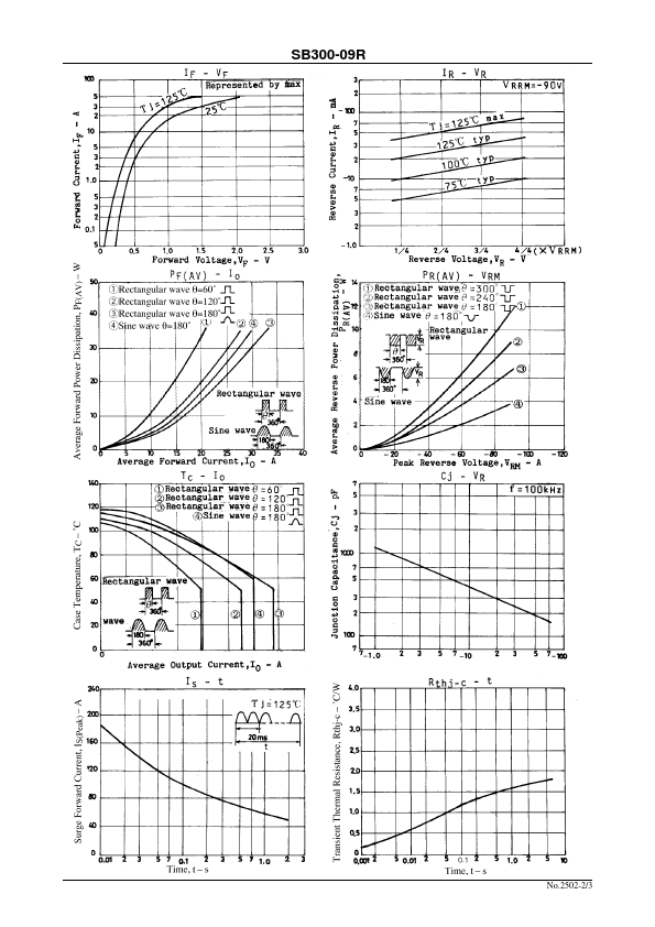 SB300-09R