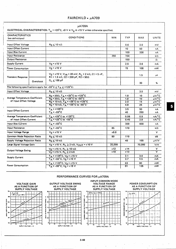 UA709