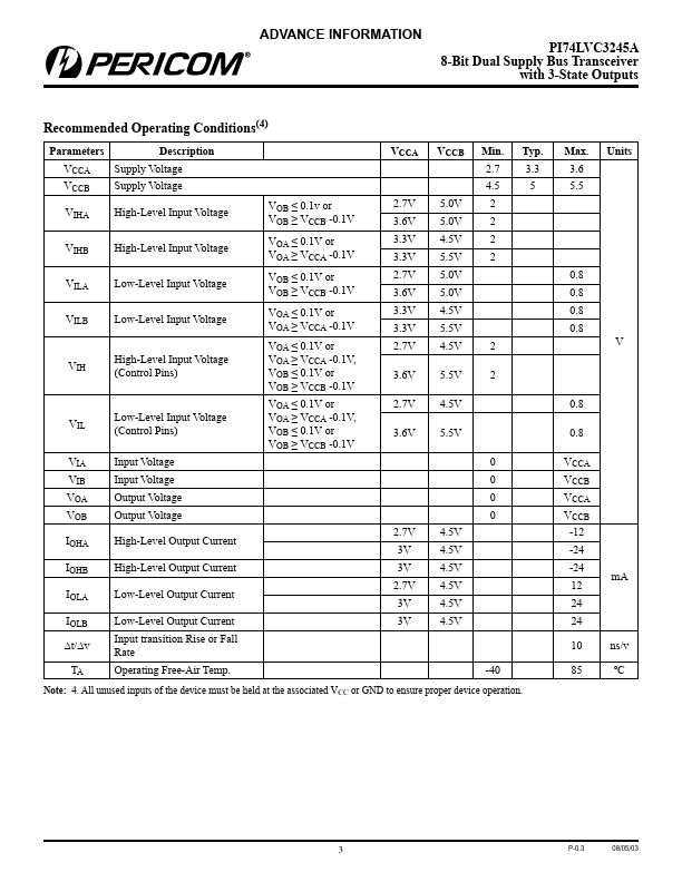 PI74LVC3245AQ