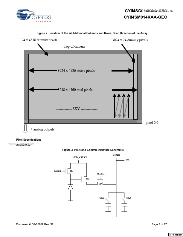 CYII4SC014KAA-GTC