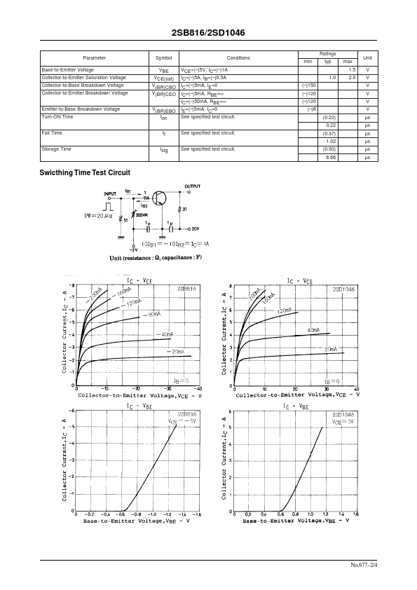 2SB816