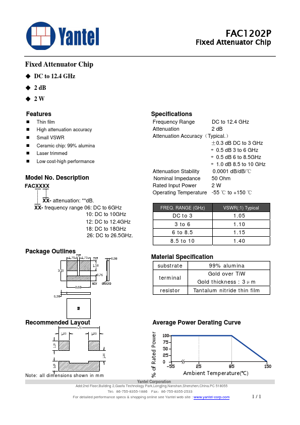 FAC1202P